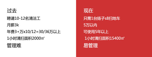 揚子工業(yè)幫助合肥緯佳機械科技有限公司解決了車間清塵難題(圖2)