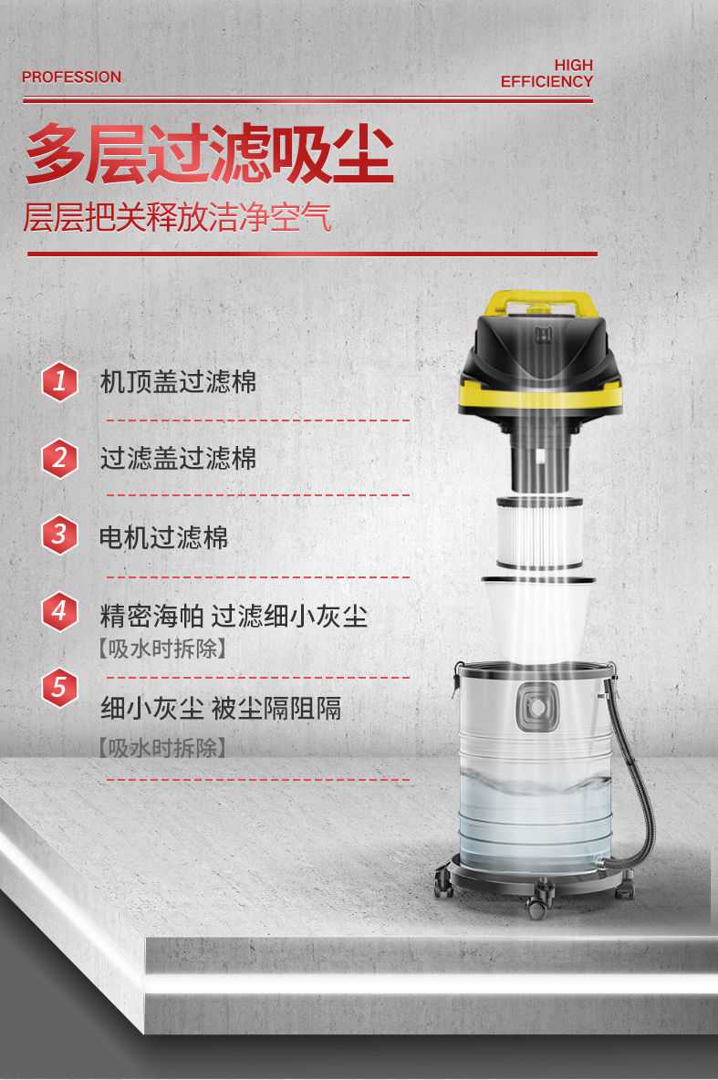 揚子吸塵器106商用吸塵器(圖8)