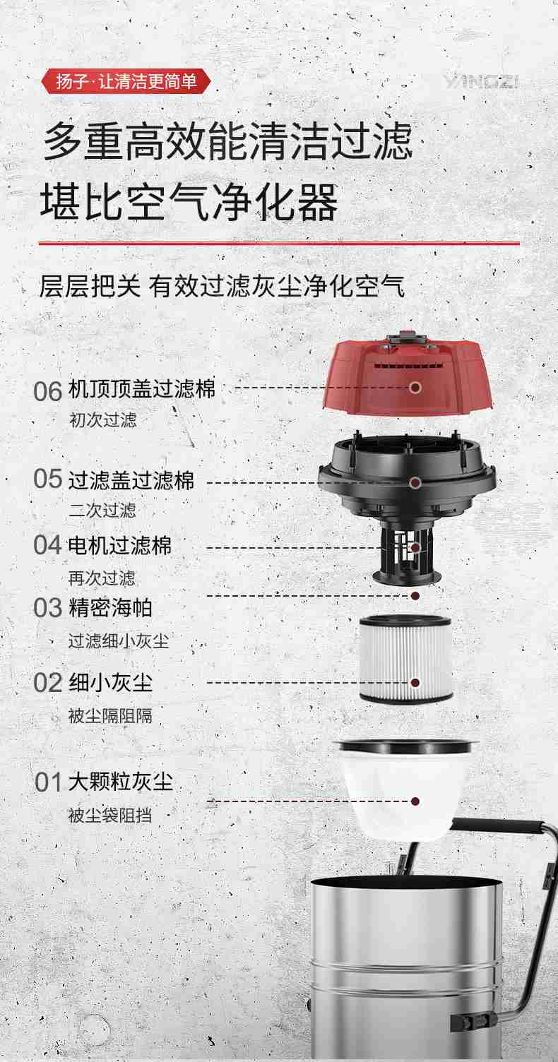 揚子吸塵器504商用吸塵器(圖10)