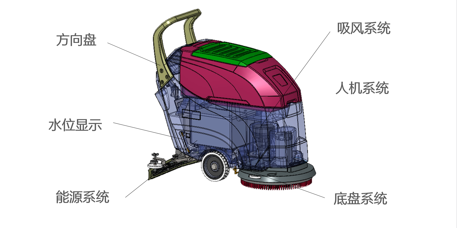 YZ-X52產(chǎn)品設計理念1