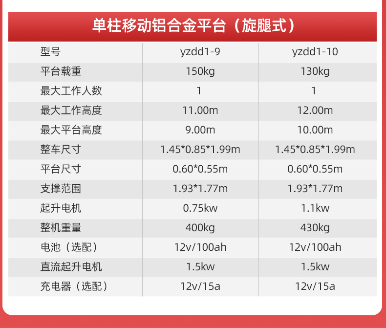 直立式升降平臺(tái)單柱鋁合金YZDD_07.jpg