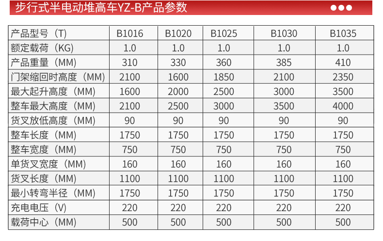 步行式半電動(dòng)堆高車YZ-B_06.jpg