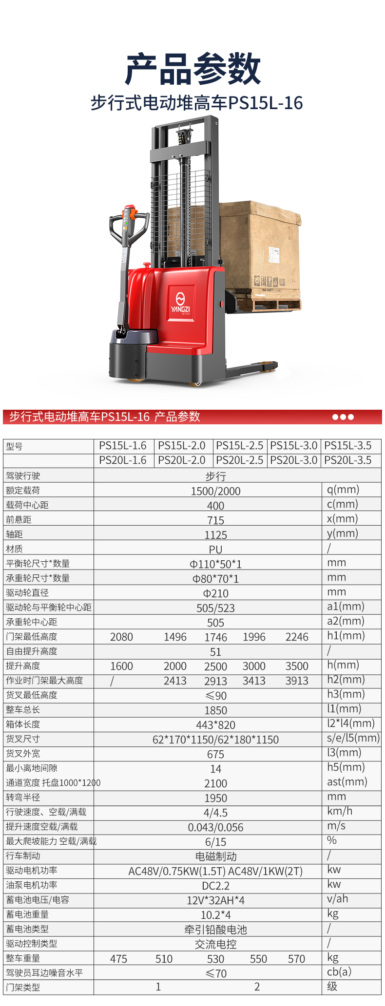 步行式電動(dòng)堆高車PS15L-16_05.jpg