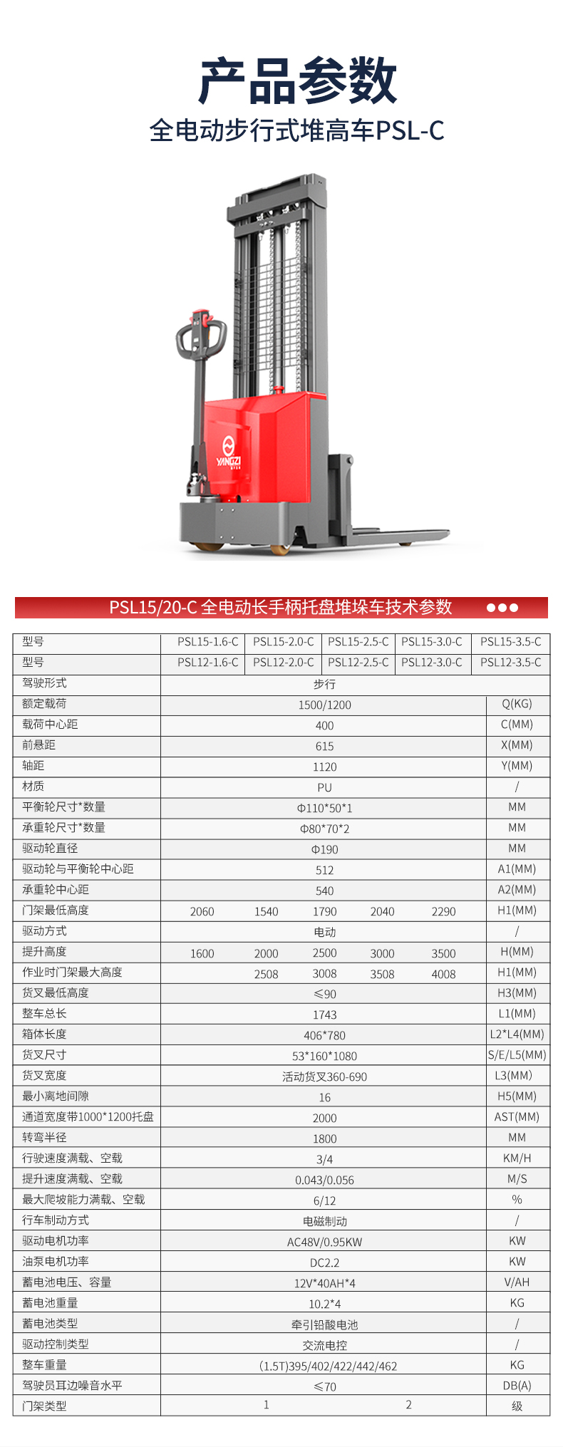 全電動步行式堆高車PSL-C_05.jpg