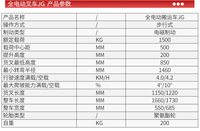 全電動叉車JG_06.jpg