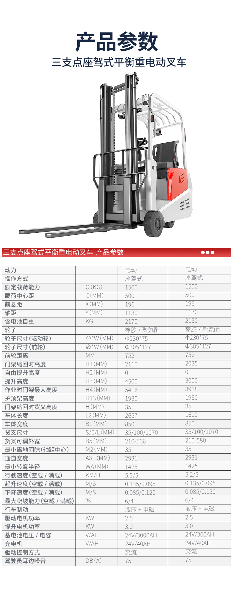 三支點座駕式平衡重電動叉車_05.jpg