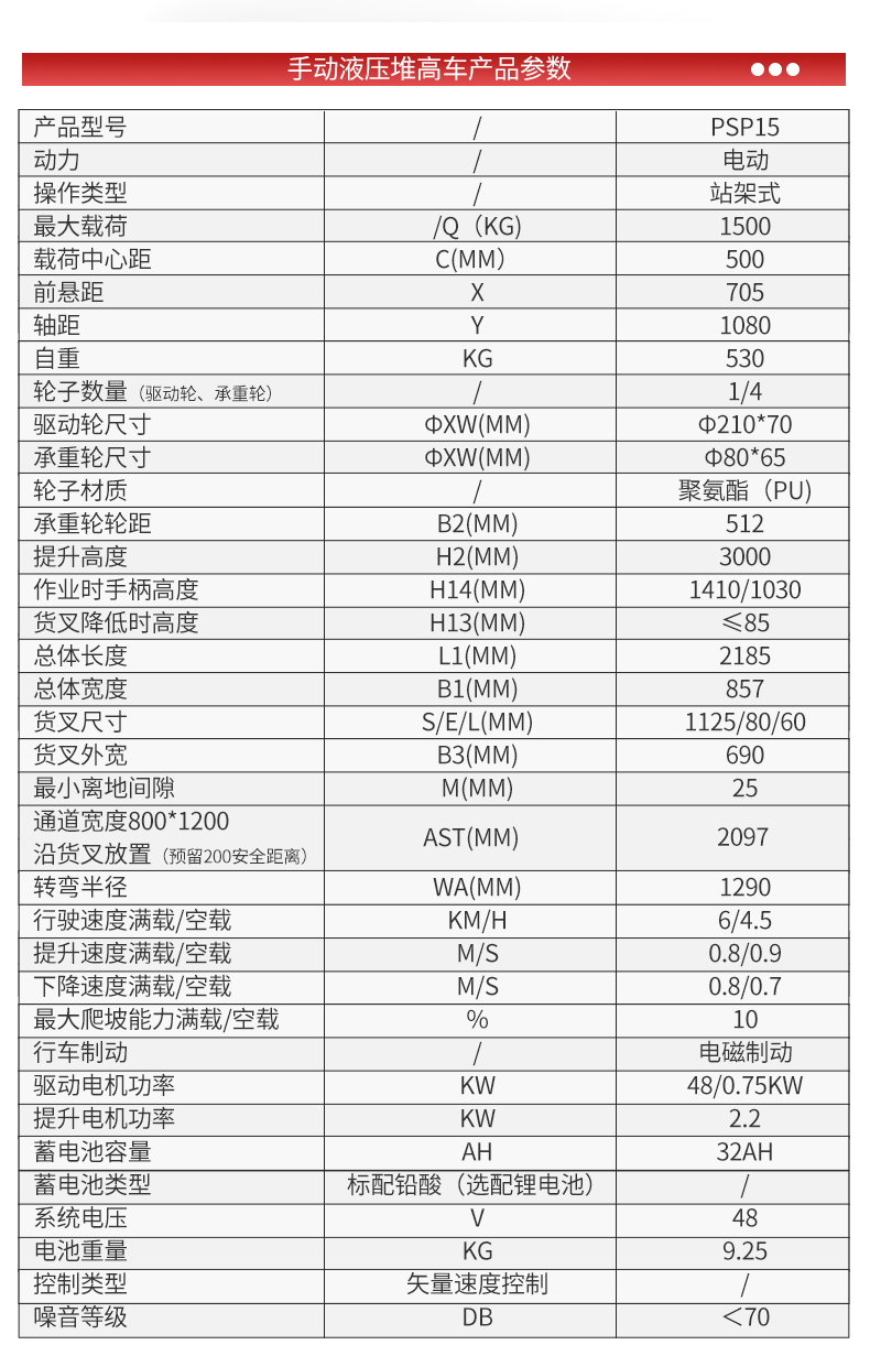 站駕式全電動(dòng)堆高車PSP1516_06.jpg