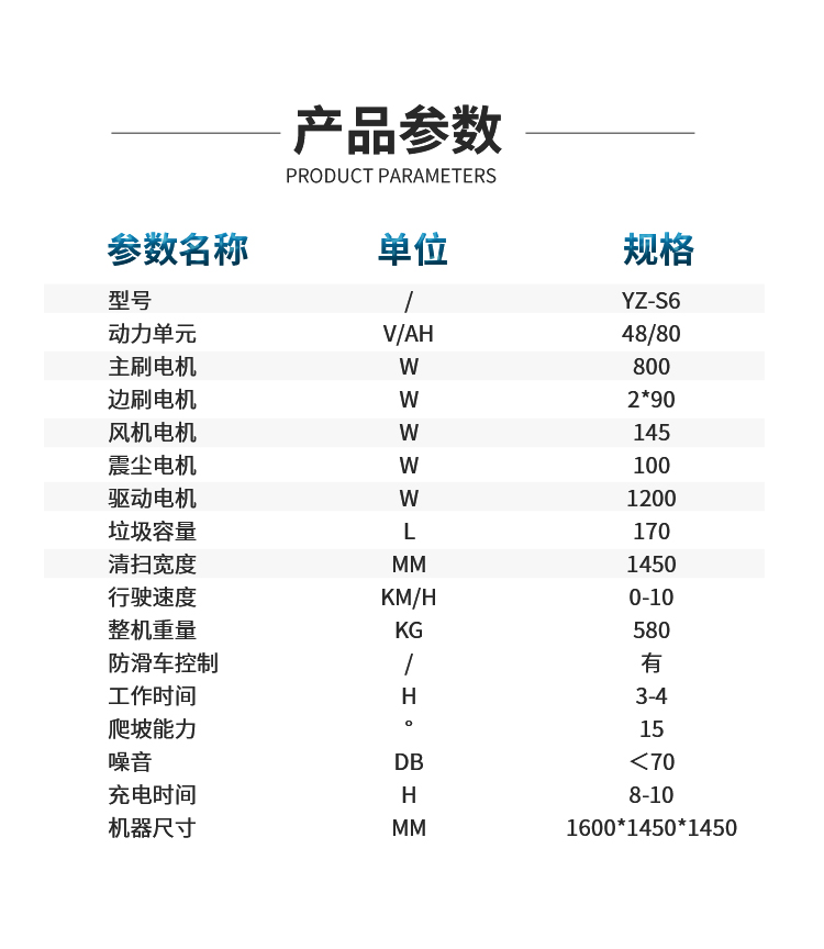 s6詳情頁_05.jpg