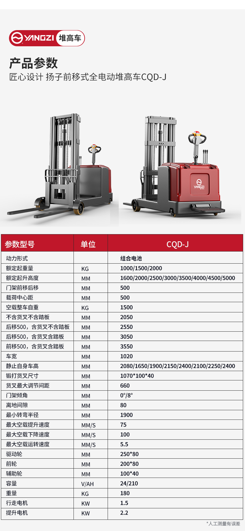 揚子前移式全電動堆高車CQD-J_06.jpg